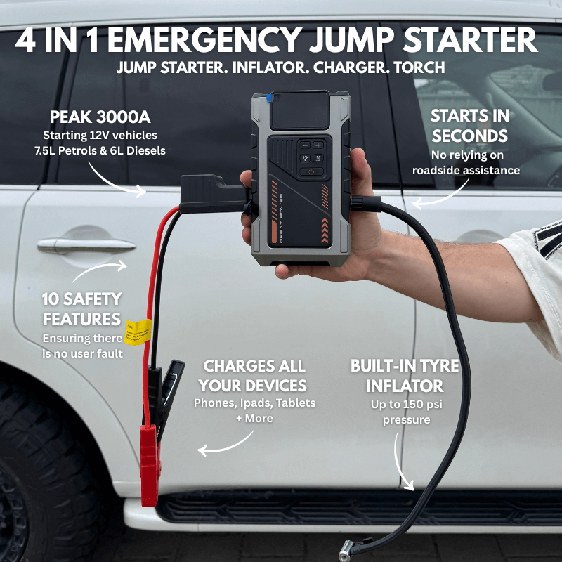 TAC™ Lithium Jump Starter