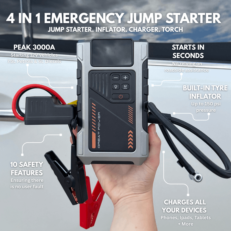 TAC™ Lithium Jump Starter