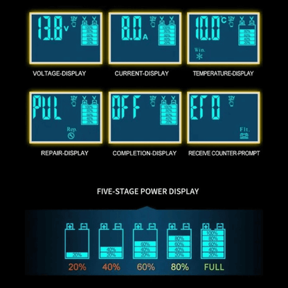 TAC™ 20A Battery Charger