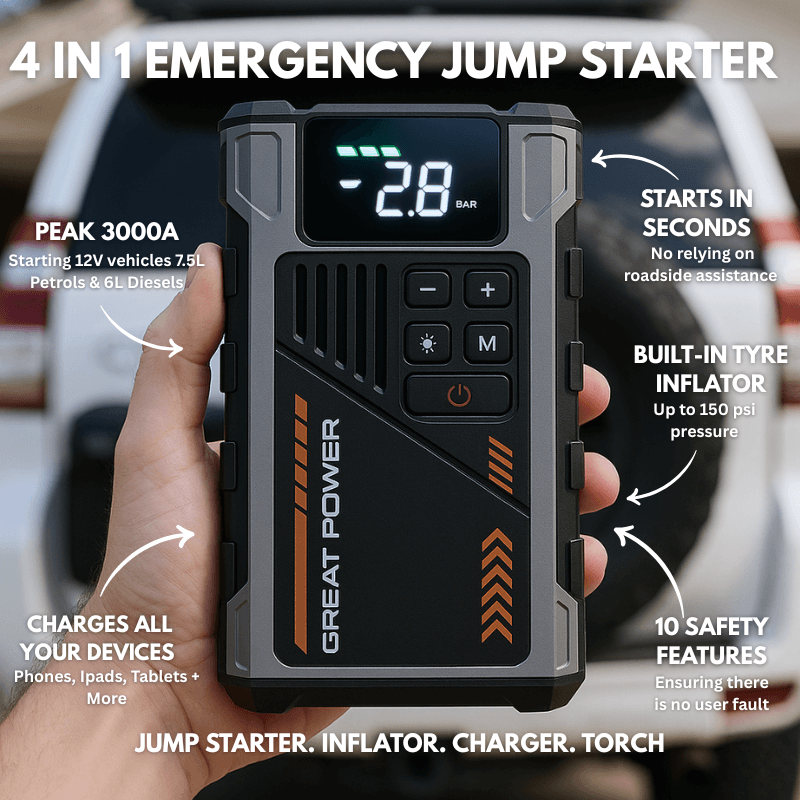 TAC™ Lithium Jump Starter